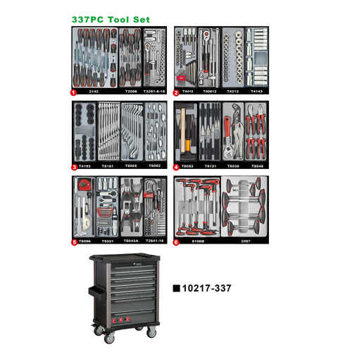 Carro 7 gavetas 337 herramientas (10217r-337) - FORCE