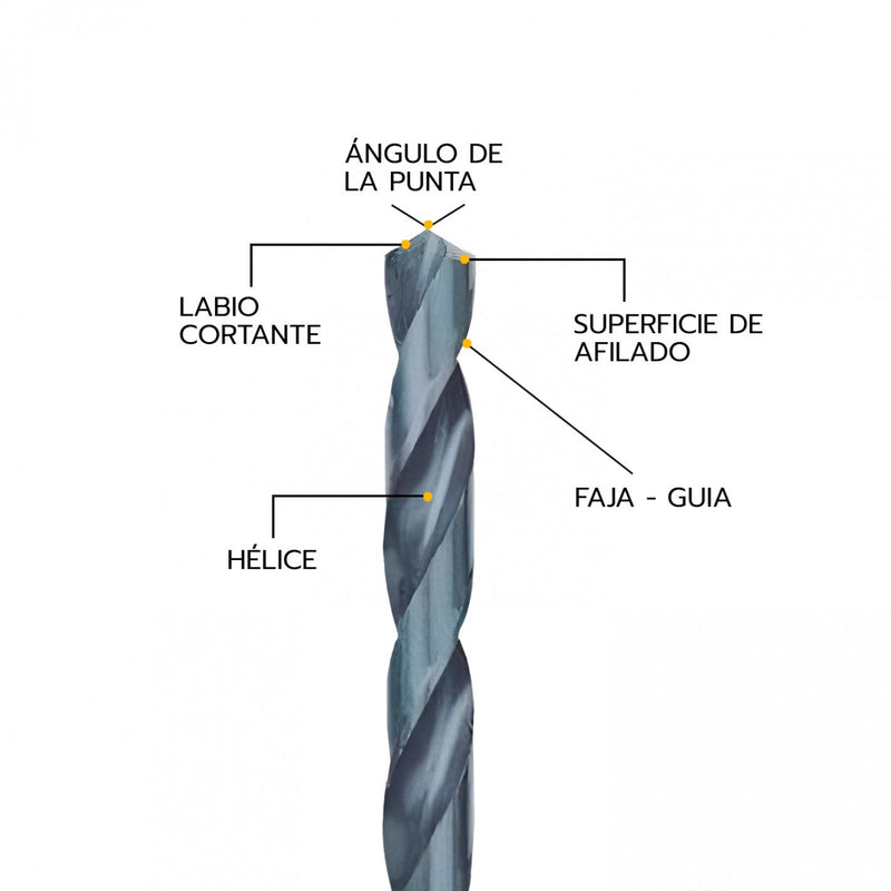 SET BROCAS HSS 12 x 151 mm x 5 unid BAR 1112